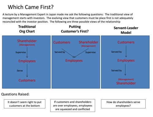 The Problem of Ledgers and Value Measurement